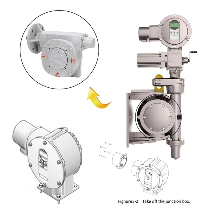 Part-turn Large Torque Electric Actuator
