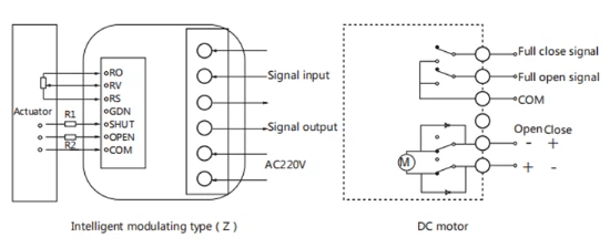 WIRING DIAGRAM WIRING DIAGRAM
